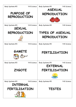 PURPOSE OF REPRODUCTION ASEXUAL REPRODUCTION