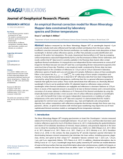 An empirical thermal correction model for Moon