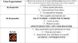 (English). - Cabarrus County Schools