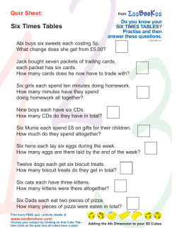Nine Times Tables Quiz