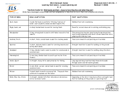 Classroom Aid #: LS1(14) - 1 Revised: 11/29/06 Teachers Guide for