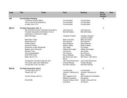 Code Title Poem Poet Read by Does the CD