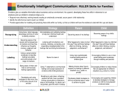 RULER Skills for Families