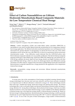 Effect of Carbon Nanoadditives on Lithium Hydroxide Monohydrate