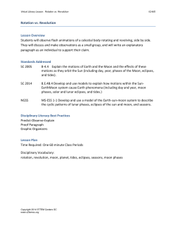 Rotation vs. Revolution Lesson Overview