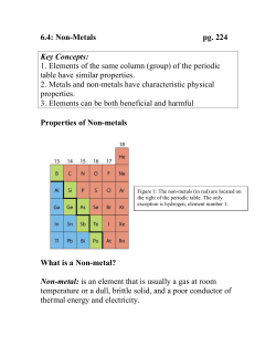 6.4 Non - Metals