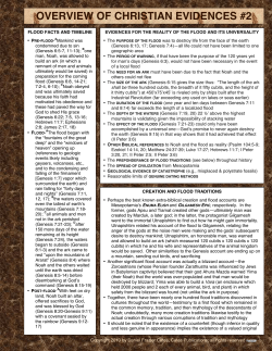 644-Overview of Christian Evidences 2 copy