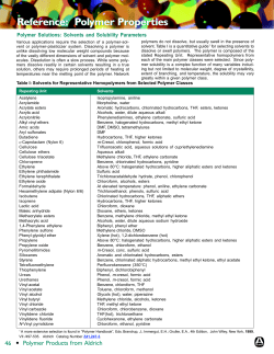 Polymer Solutions