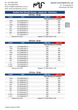 Socket Set (Grub) Screw - Imperial - Stainless