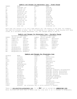 Symbols and Charges for Ions