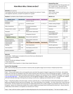 HOW MUCH WILL I SPEND ON GAS?