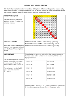 LEARNING TIMES TABLES IS ESSENTIAL It is vital that your child