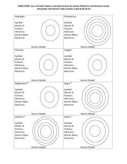 Hydrogen Symbol: Atomic #: Protons: Electrons: Atomic Mass
