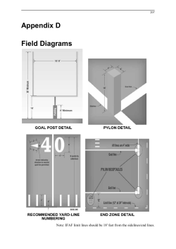 Field diagram - British American Football Referees Association