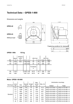 Technical Data &ndash; GPEB-1-900