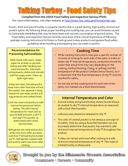 Cooking Time Internal Temperature and Color
