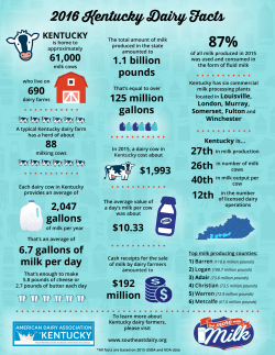 2016 Kentucky Dairy Facts