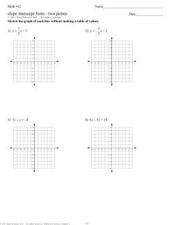 pracitce with slope intercept in all forms