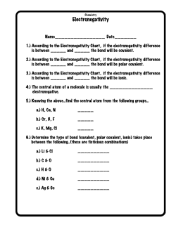 Electronegativity Chart