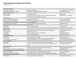State History Day Topical Prize Results