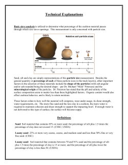 Track Material Details