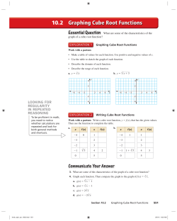 Graphing Cube Root Functions 10.2