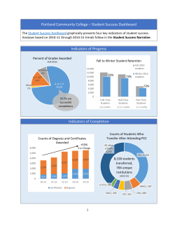 Portland Community College &ndash; Student Success Dashboard