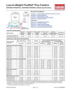 Model FW40 5 Plus LIW Feeder