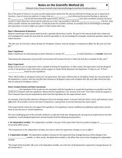 Notes on the Scientific Method (A) #