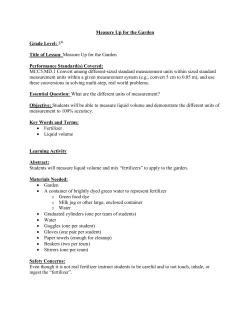 Measure up for the Garden