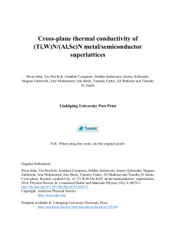 Cross-plane thermal conductivity of (Ti,W)N/(Al,Sc)N metal