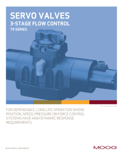 servo valves