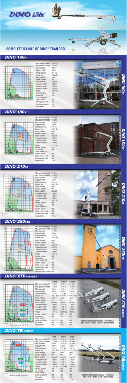 DINO&reg; 180XT DINO&reg; 210XT DINO&reg; 260XTD DINO&reg; 160XT DINO