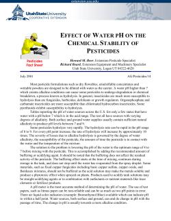 Effect of Water pH on the Chemical Stability of Pesticides