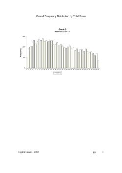 Pete`s Numbers - Noyce Foundation