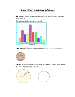 Grade 2 Math Vocabulary Definitions