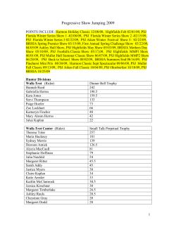 Progressive Show Jumping 2009
