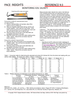 Monitoring Soil Salinity