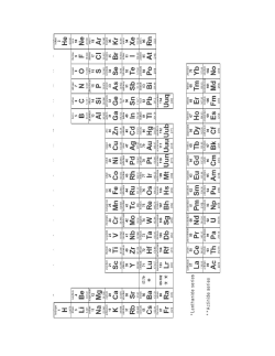Prequisite Quiz 2014