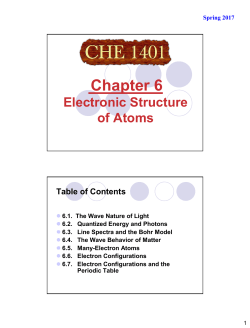 Electronic Structure of Atoms