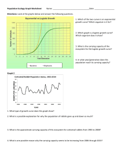 Population Ecology Graph Worksheet