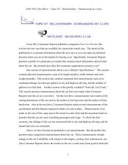 D7.relationships.lines