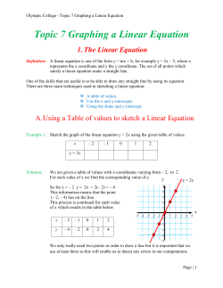 Topic 7 Graphing a Linear Equation