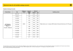Telephone Savings Accounts