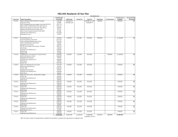 10 Year Road Plan - City of Villa Hills