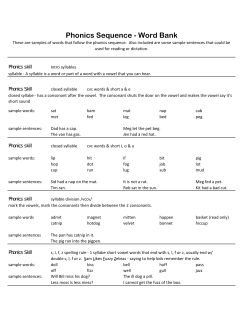 Phonics Sequence