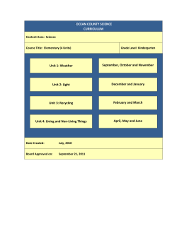 Science - Curriculum - Grade K