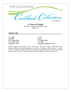 food processor challah - Women of Reform Judaism