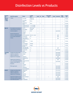 Disinfection Levels vs Products