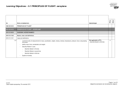 Learning Objectives &ndash; 5.1 PRINCIPLES OF FLIGHT: aeroplane
